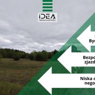 Działka na sprzedaż